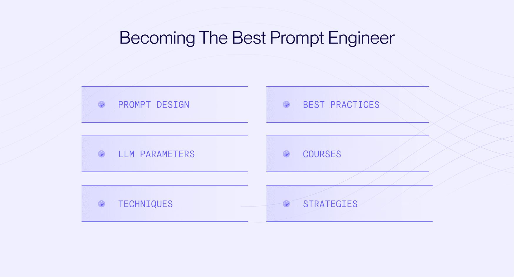 How to craft effective prompts